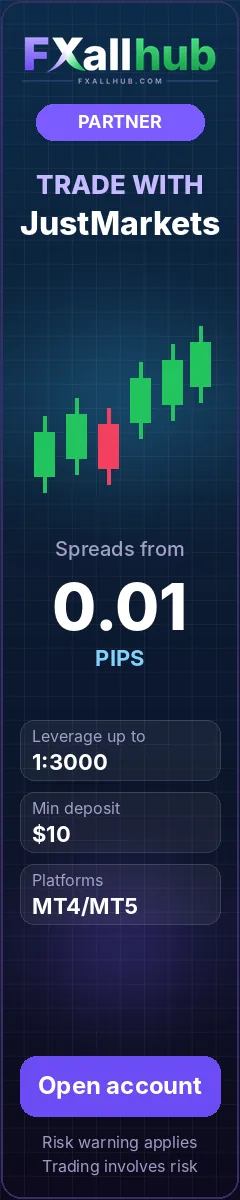 Open a JustMarkets account – spreads from 0.01 pips, leverage up to 1:3000